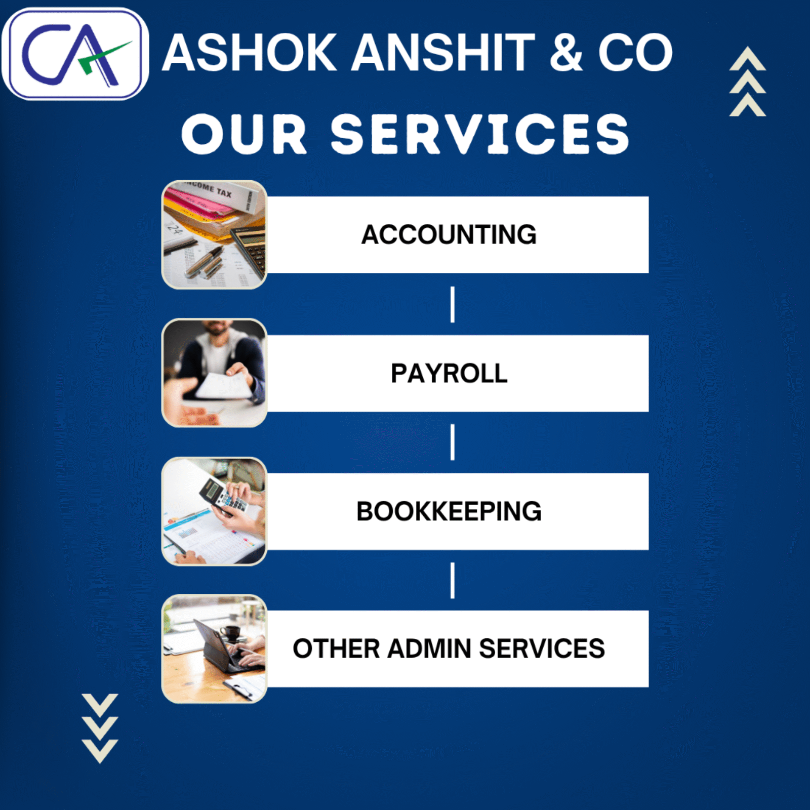 Best Chartered Accountant in Ghaziabad
