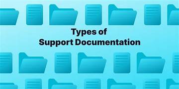 Financial Documentation Support