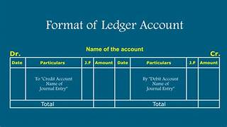 Ledger & Final Accounts
