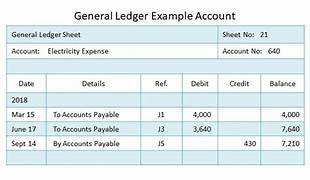 Ledger & Final Accounts