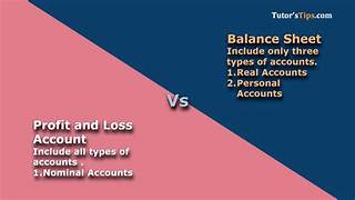 Balance Sheet & P&L Account