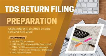 TDS Return Filing